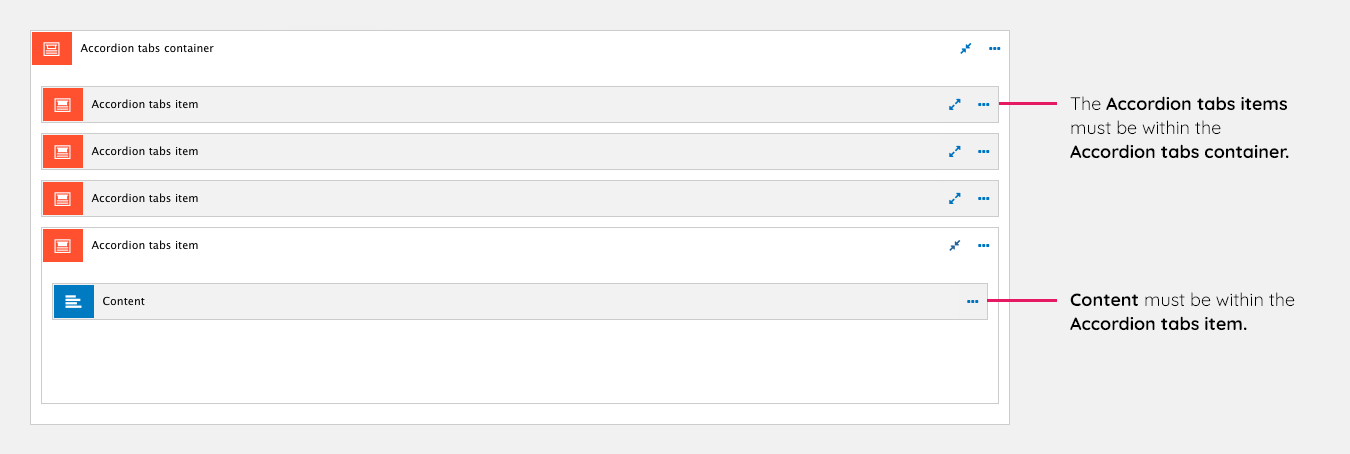 Accordion-tabs-structure.png