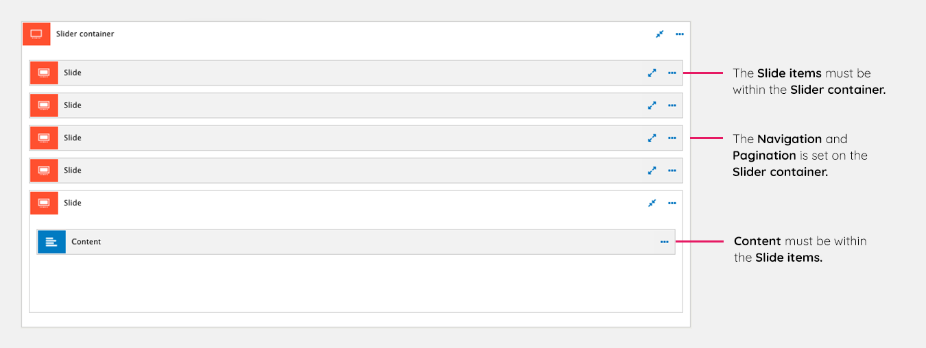 Slider-structure.png